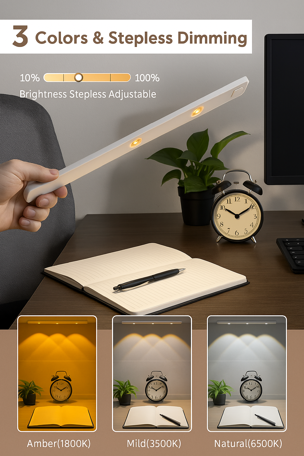 Motion Sensor Light for Home and Office
