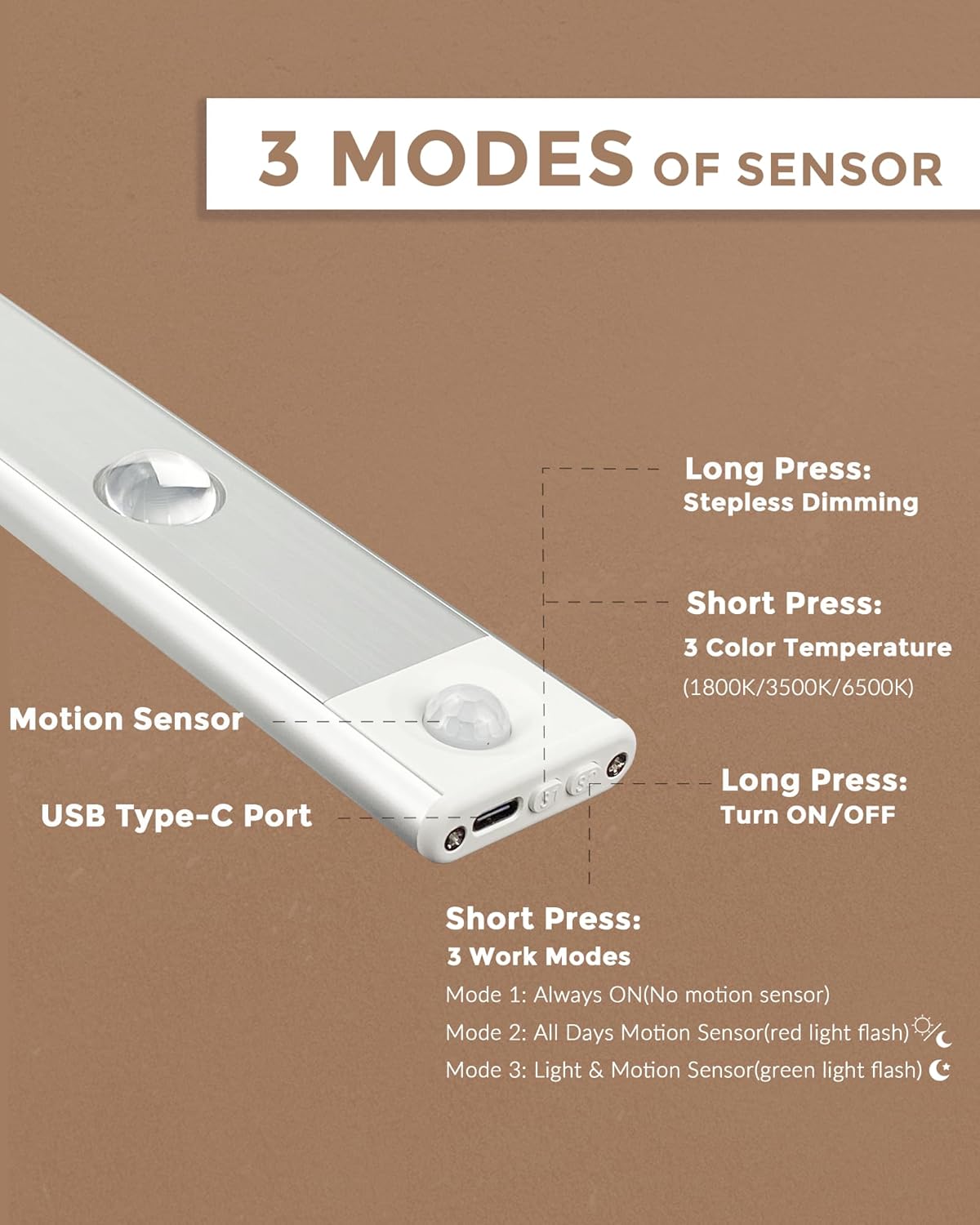 Motion Sensor Light for Home and Office