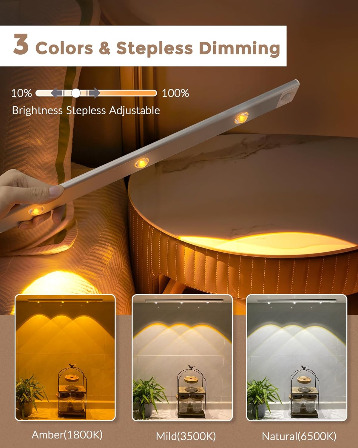 Motion Sensor Light for Home and Office